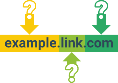 Magnifying glass over warning triangle over a link